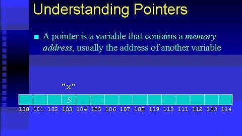 C Programming   Mark Virtue   Chapter 13 #02