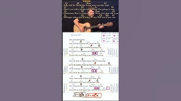 Thumbnail of Jolly Old St. Nicholas (Christmas) Guitar Cover Lesson with Chords/Lyrics #shorts  #guitartok