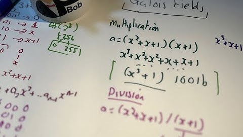 Introduction to Galois Fields