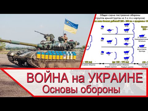 Война на Украине - основы обороны в современной войне