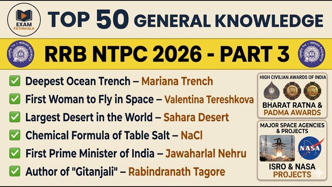 RRB NTPC Current Affairs 2026 |Top 50 CurrentAffairs for RRB NTPC ...