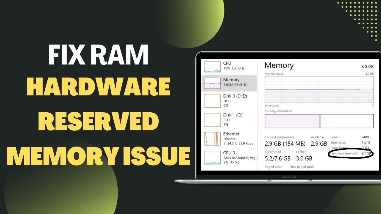 Ram hardware deals