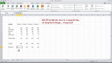 Học EXCEL cơ bản   32 Hướng dẫn đặt tên cho 1 ô, 1 mảng dữ liệu,    sử dụng Name trong Excel