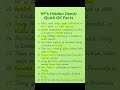 Crack HP Govt Exams – -Part One-Liner GK Series | Allied, Tehsildar, Police, Patwari, TET #HPExams