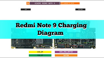 Redmi Note 9 Charging Ways | Redmi Note 9 Charging Diagram | Redmi Note 9 Chatging Jumper