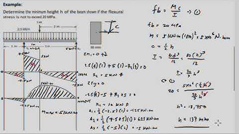 Theory of Structures: Flexure Formula (Problem 1)