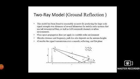 EC8652-Wireless Communication/Unit-1/Free space path Loss model/MAMSE
