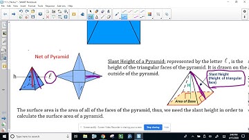 11.1.2 Part 1 Notes: Surface Area of Pyramids