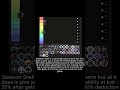 Ranking Hollow Knight Charms - Day 3