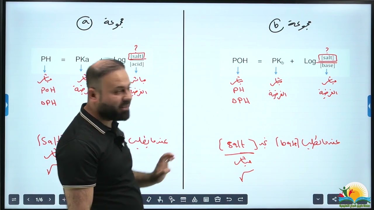 الفصل الثالث المحاضرة 20