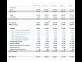 Creating a financial report in Power BI