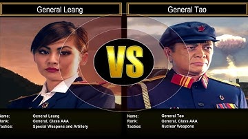 C&C GENERALS : SHOCKWAVE GENERAL LEANG VS GENERAL TAO