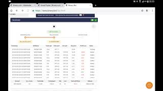 Famous Awesome Double call/put Zigzag binary bot (free download) Net Worth