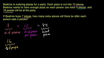 Multiplication, division word problems: how many pieces of pizzas? | Arithmetic | Khan Academy