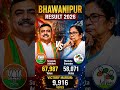 🔥 Bhawanipur Result 2026 | Suvendu Adhikari vs Mamata Banerjee ⚔️