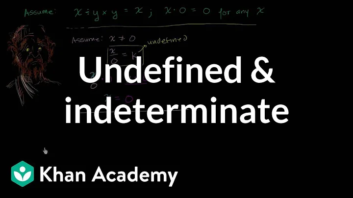 What is undefined in math? (2023)