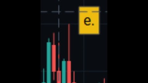 how to setup wealthcharts for apex accounts