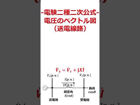 【絶対覚えるべき】電験二種二次公式解説 送電線路の電圧のベクトル図【同期機】