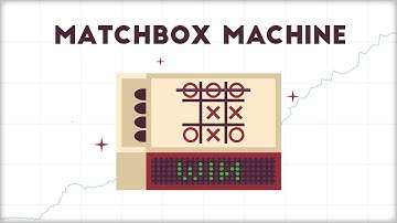 Machine That Never Loses Tic-Tac-Toe!