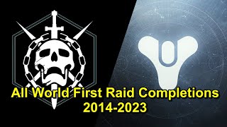 All Destiny Worlds First Raid Reactions (20142023)