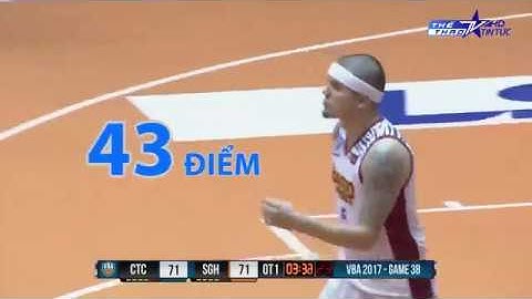 Nhìn lại mùa giải VBA 2017 qua những con số ấn tượng