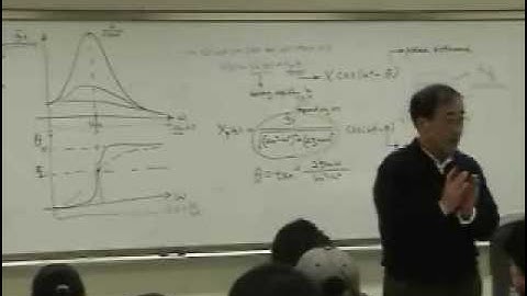 [Lecture 6-6: Graphical, geometric approach] Mechanical Vibration by Prof. Yang-Hann Kim at KAIST
