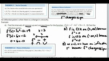 Calculus Section 3.4 Concavity, 2nd Derivative test
