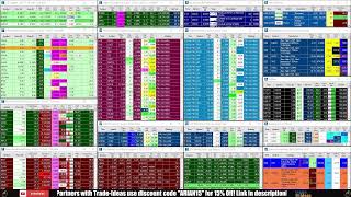 LIVE: Penny Stocks Small Cap Scanner (Trade-Ideas)