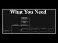 How to get a Firmware Engineering Job