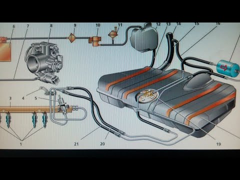 Video: Dvigatelni ishga tushirish uchun CARB -ga nima sepishim mumkin?