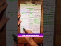 Meta’s AI Is Controlling Your Ads… Here’s How