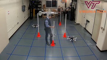 Quad-Copter markov decision process Navigation around Obstacles