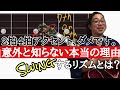 【スウィング ジャズギター】4つ切りバッキング: Swingのアクセントを理解して楽しく向上しよう。また応用練習公開。 ジャズギターレッスン