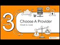 free-claude-code: Route Claude Code to Free and Local LLM Providers