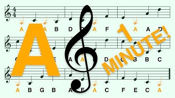 How to Read Notes in 1 Minute: A - 11 Notes, Treble Clef, A B C, Andante (Walking Pace)