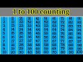 Counting 1 to 100 for Kids | Learn Numbers 1-100 |Preschool Education
