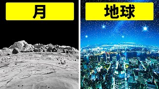 宇宙から星が見えない理由って？！
