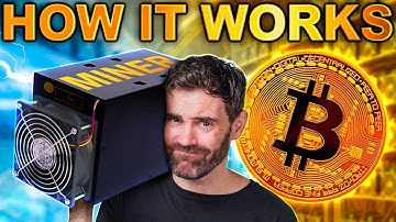 How Bitcoin Mining Works: A Complete Beginner