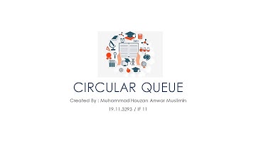 ILUSTRASI SEDERHANA CIRCULAR QUEUE