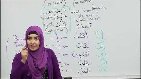 How to Conjugate Arabic Verbs- Present Tense- Beginner Lessons