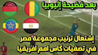 ترتيب مجموعة مصر في تصفيات كاس امم افريقيا 2023 🔥 اشتعلت بعد خسارة مصر امام اثيوبيا وفوز غينيا