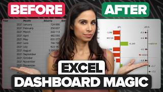 Create an Excel Dashboard to Easily Track Budget and Actuals with Variances by Leila Gharani 217,592 views 5 months ago 22 minutes