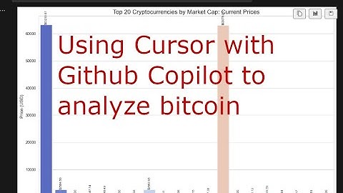 Using the Cursor IDE with Jupyter Lab and Github Copilot