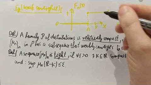 FTiP/30. Weak convergence