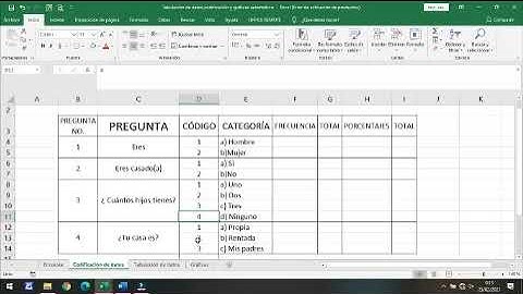 Còmo codificar una encuesta (completo)
