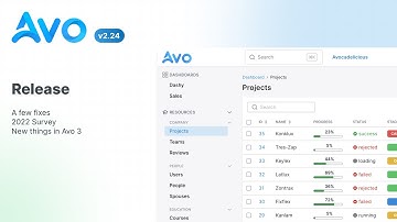 Avo 2.24 - A few bugfixes, 2022 Survey, and what