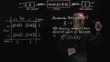 Introduction to Quantum Mechanics II Lecture 9