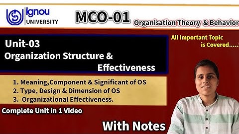 MCO-01(Unit-3) Organization Structure & Effectiveness in M.Com 2nd year INGNOU MCO01(Unit-3)