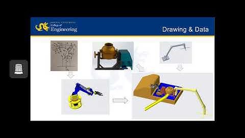 Drexel University 2020 Senior Design 20min Presentation Video Group33