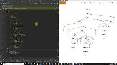 Python Recursive Descent Parsing Calculator (Part 5 Parentheses and Negation Pt 1)